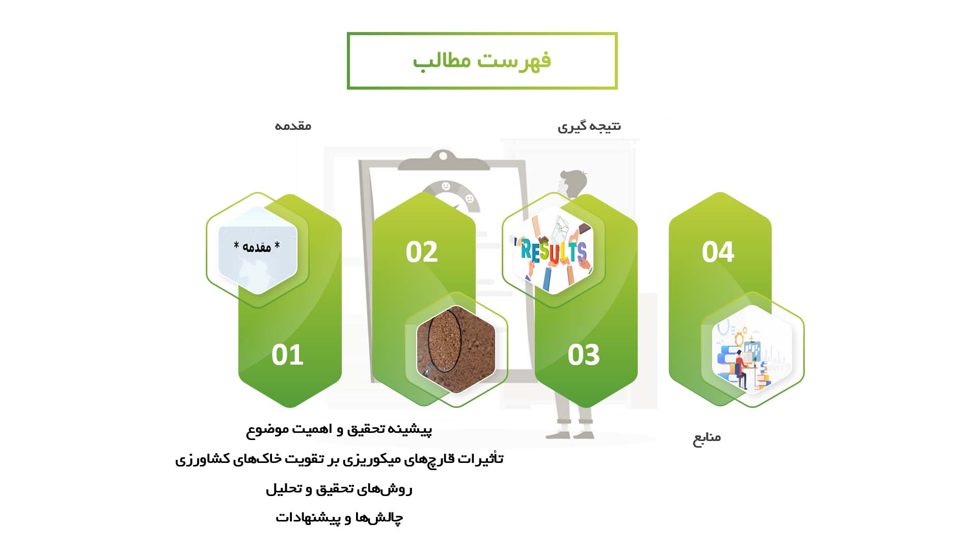 پاورپوینت در مورد تاثیر استفاده از قارچ‌های میکوریزی بر تقویت خاک‌های کشاورزی